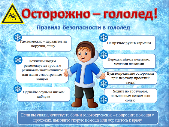 Гололед Гололед.